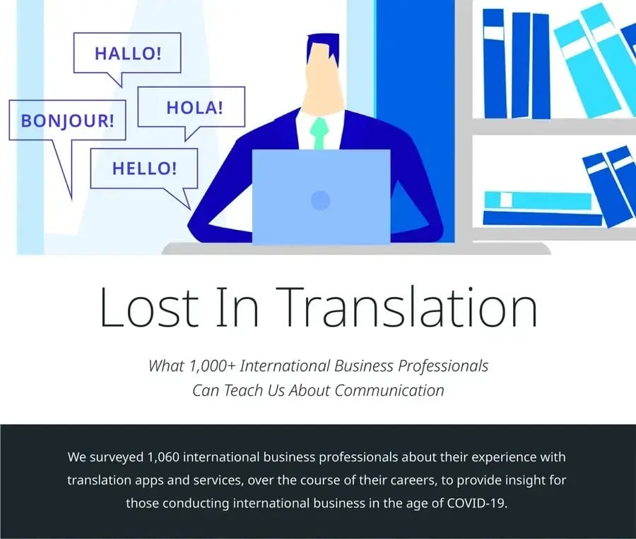 ARGO_lost-in-translation graphic with translation chat bubbles