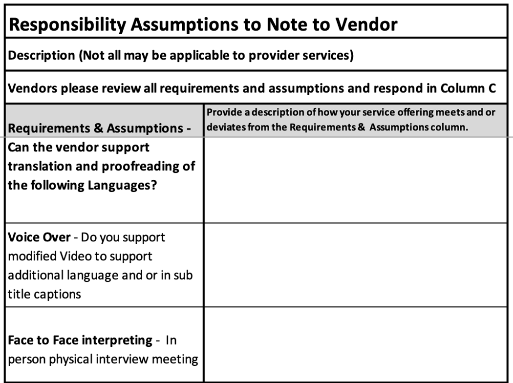 Vendor Questionnaire 