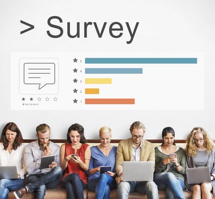 How To Translate Market Research Surveys on a Budget