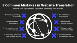 website infographic thumbnail